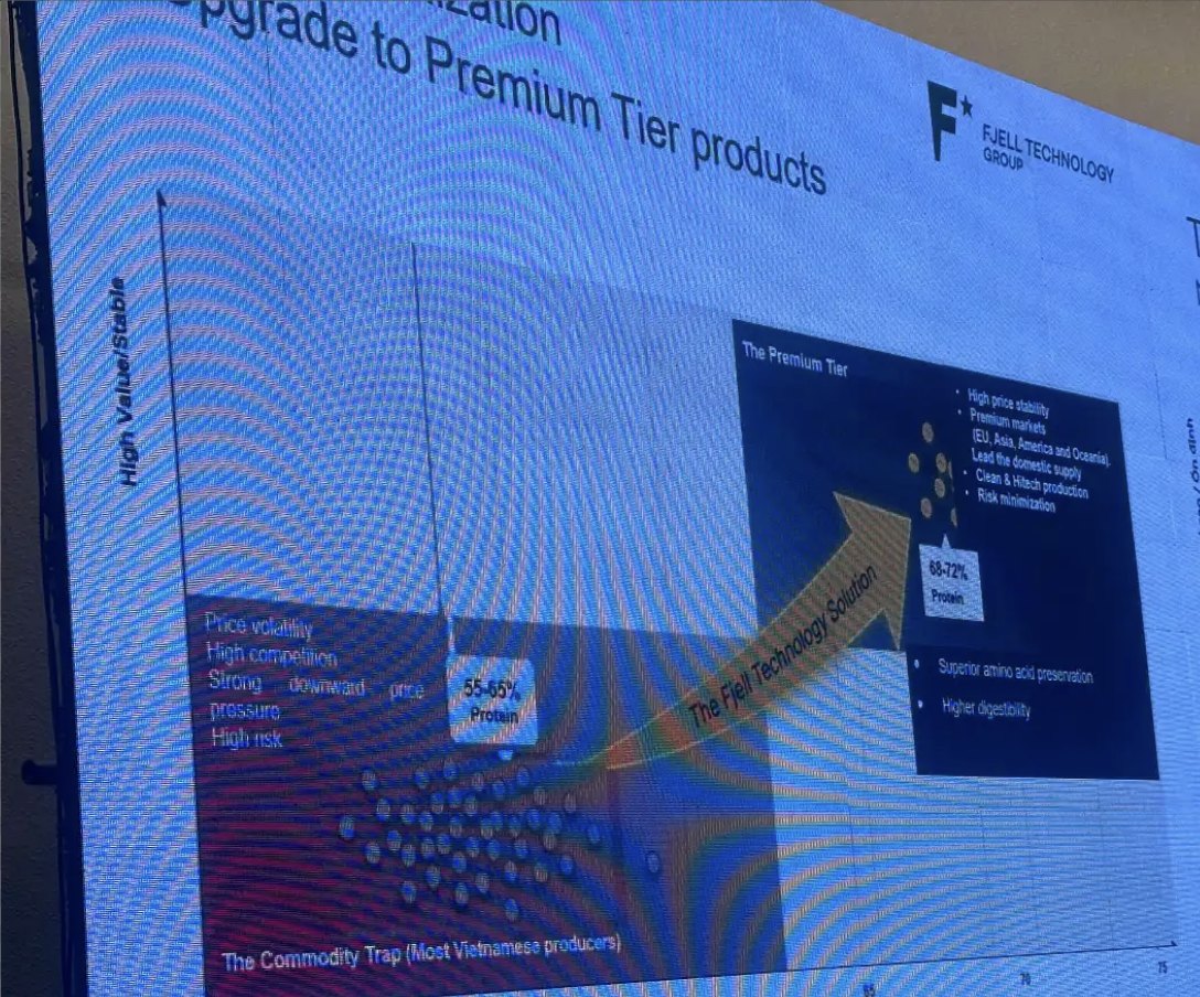 Fjell slide on moving up to the premium fishmeal segment